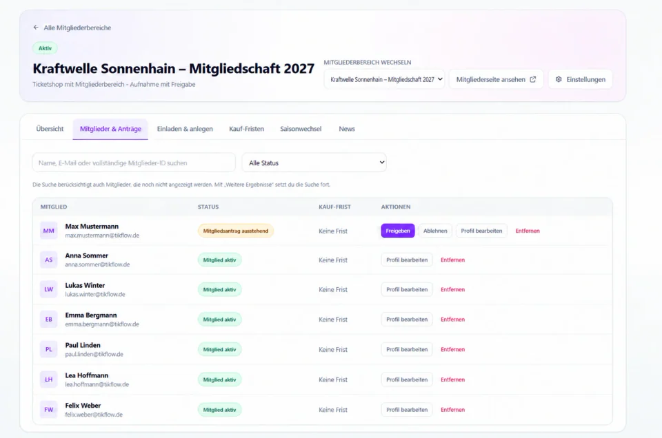 Mitgliederverwaltung im TikFlow-Dashboard mit offenen Mitgliedsanträgen, Freigabe-Schaltfläche und den Bereichen Einladen, Kauf-Fristen und News