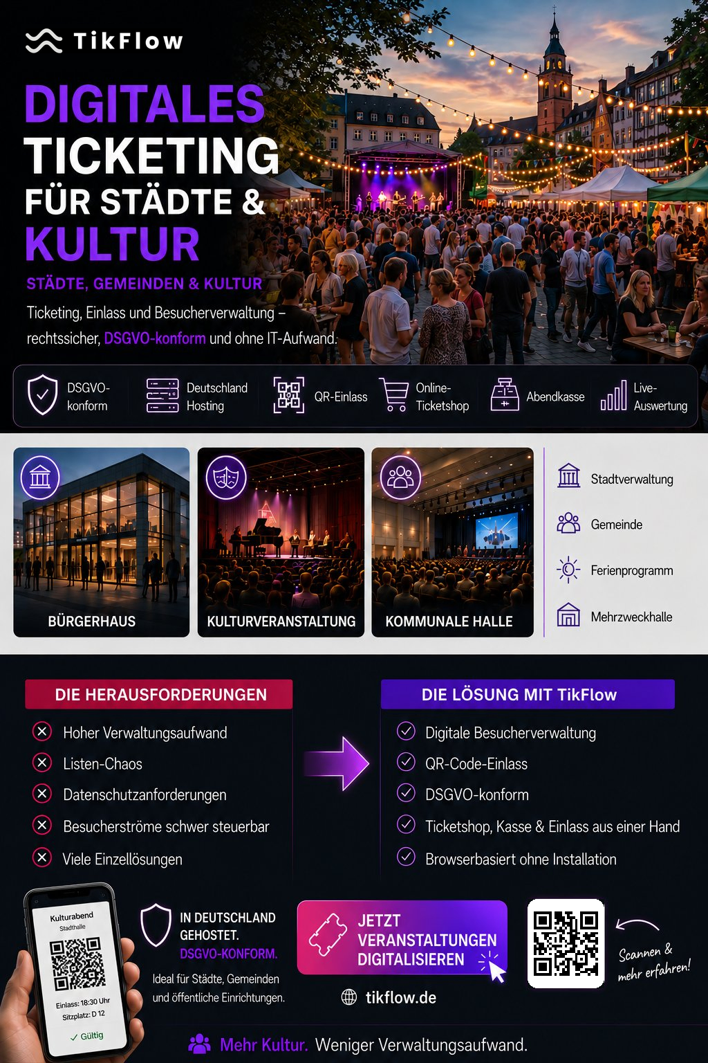 TikFlow Flyer – Digitales Ticketing für Städte, Gemeinden und Kultureinrichtungen: DSGVO-konform, EU-Hosting, QR-Einlass, Online-Ticketshop, Abendkasse und Live-Auswertung