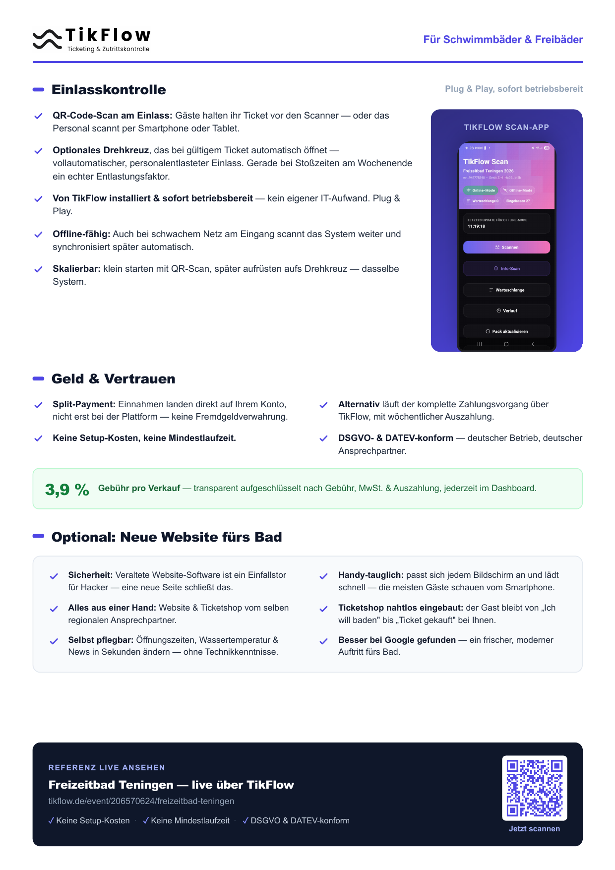 TikFlow Flyer Seite 2 – Funktionen, Einlasskontrolle und Konditionen im Überblick